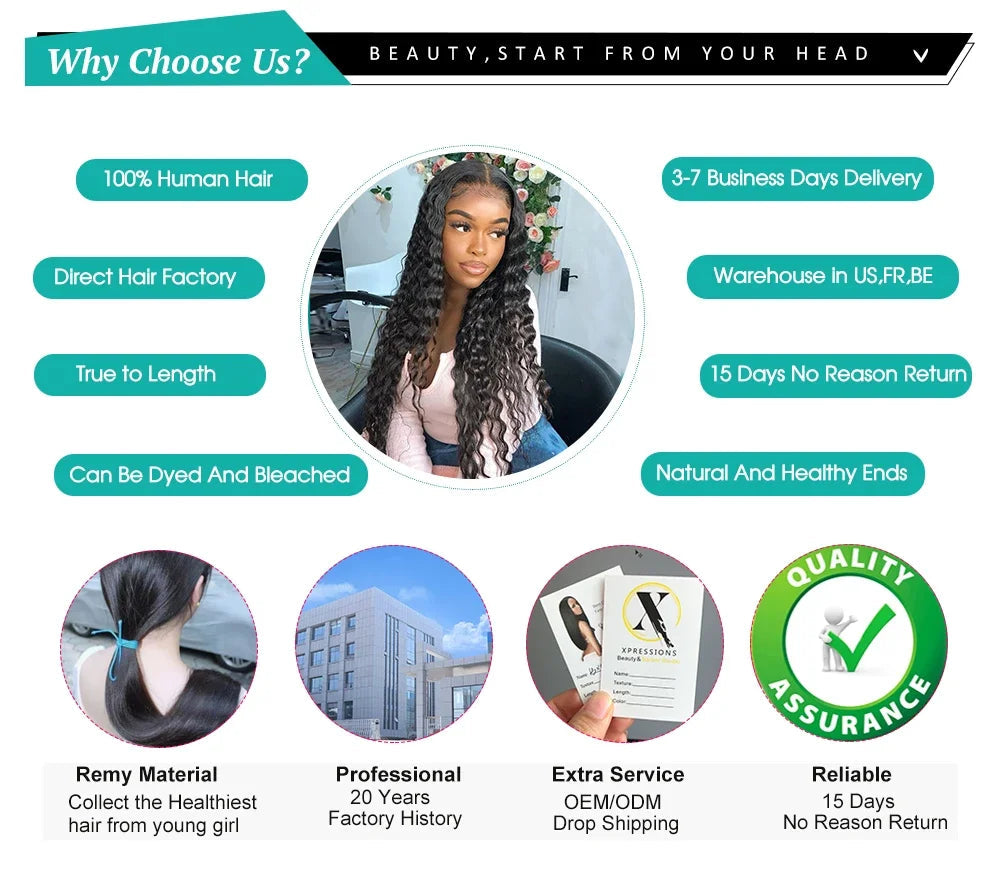 Wig Deep Wave (100% Remy)